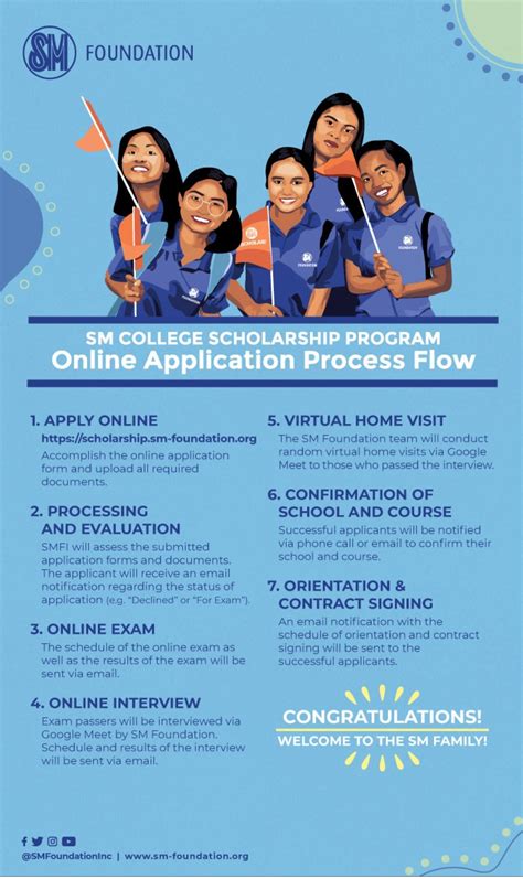sm scholarship exam reviewer|Online application for the SM Scholarship program  .
